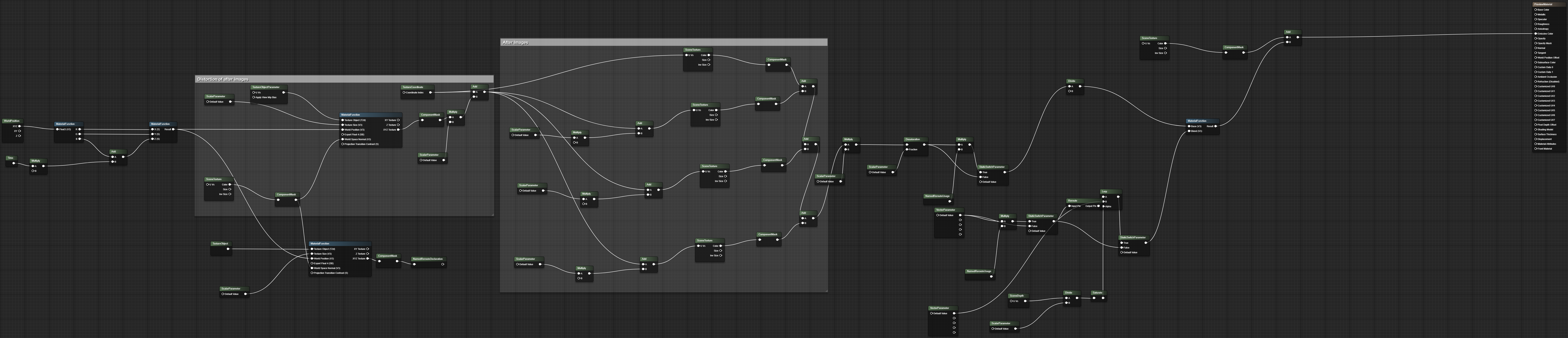 Spooky Shader Node Graph