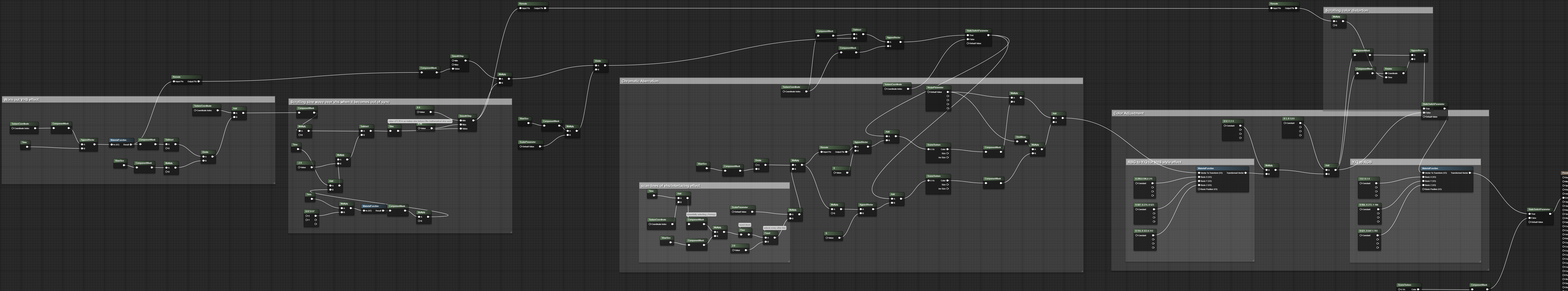 Node Graph